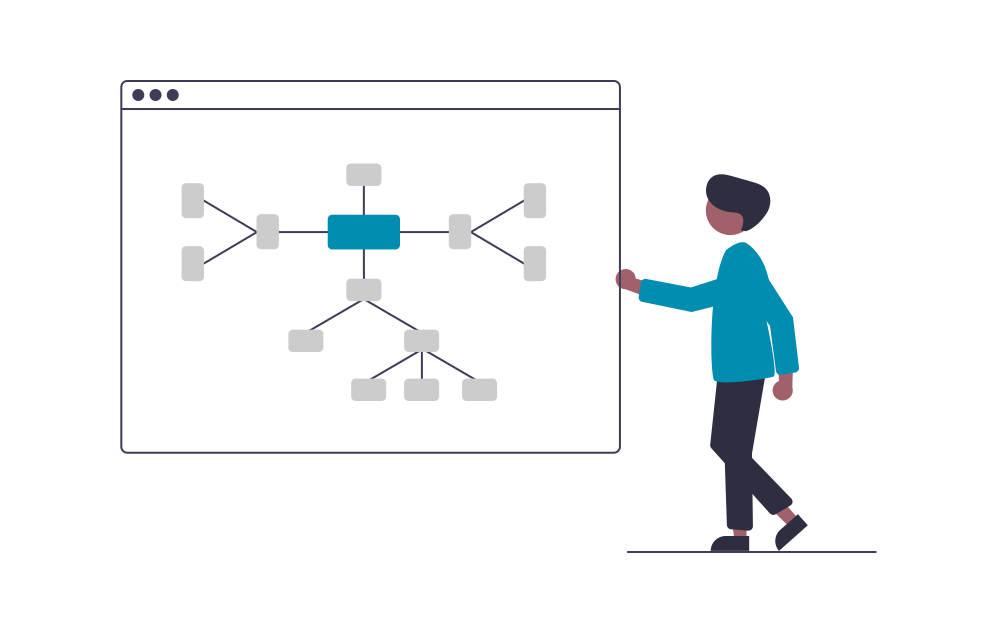 System Design